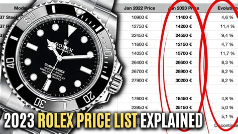 what is the value of a rolex watch|rolex watch value guide.